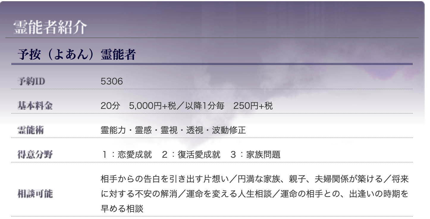 電話占いごみその占い師の選び方