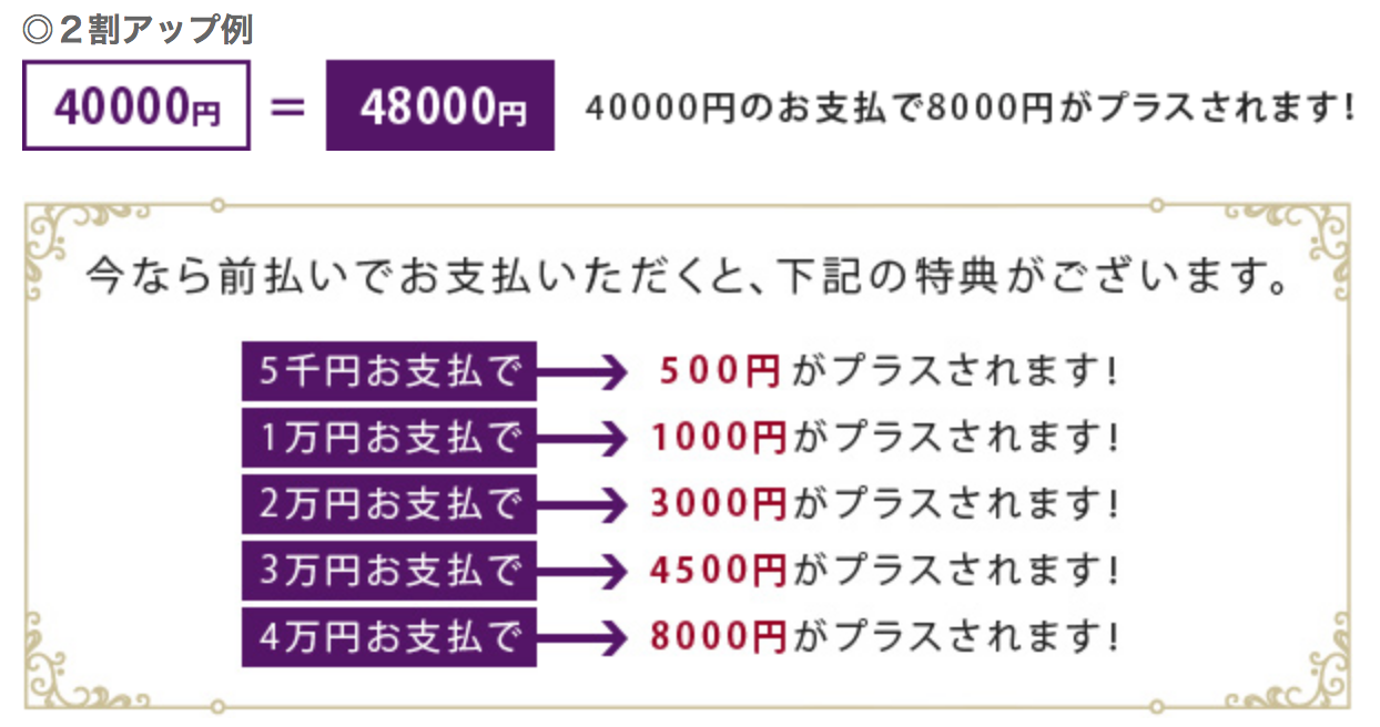 前払い制がお得