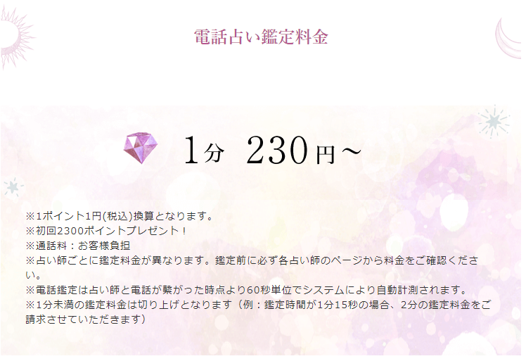 電話占いエルーザの1分あたりの鑑定料金