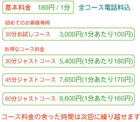 選べる5つの鑑定コース