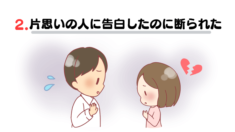 2.片思いの人に告白したのに断られた