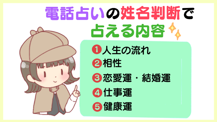 電話占いの姓名判断で占える内容