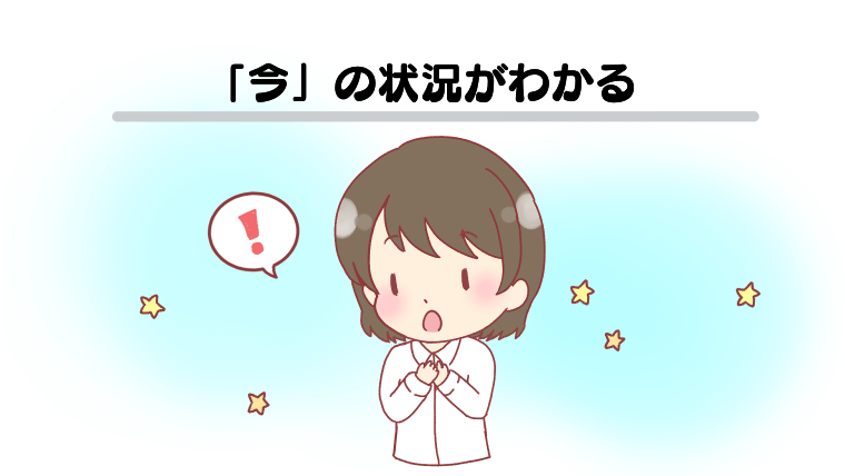 「今」の状況がわかる