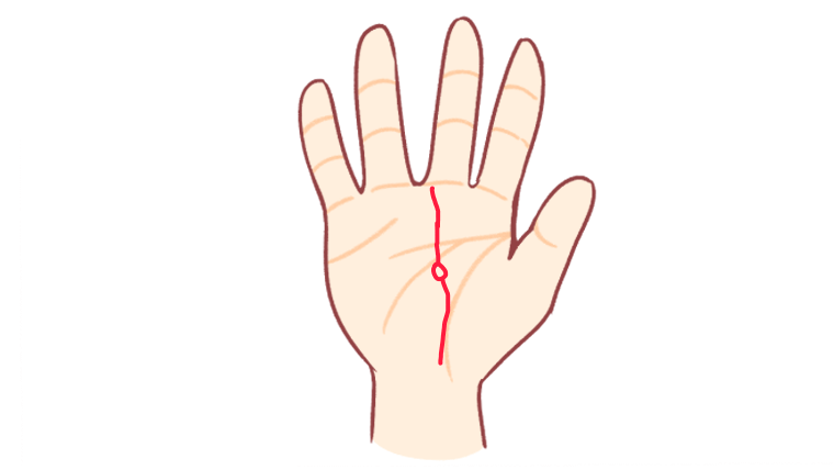 【手相占い】運命線の途中に島があるなら、挫折する可能性がある